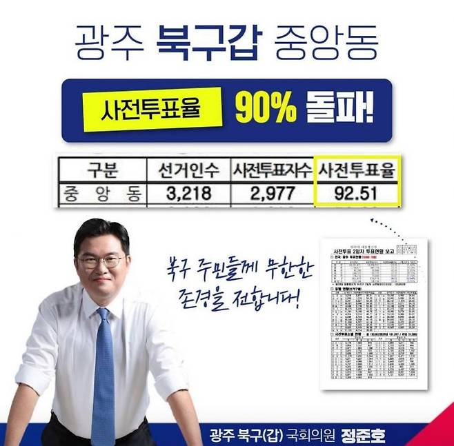 정준호 국회의원 페이스북 캡처, 연합뉴스