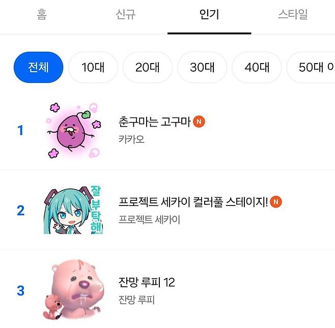 30일 오후 기준 카카오톡 이모티콘 인기 순위./카카오톡 캡처