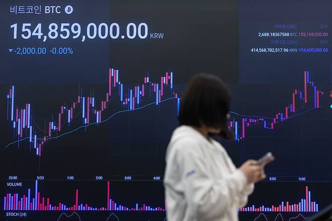 23일 오전 서울 강남구 업비트 전광판에 비트코인 등 가상자산 시황이 표시돼 있다. /뉴스1