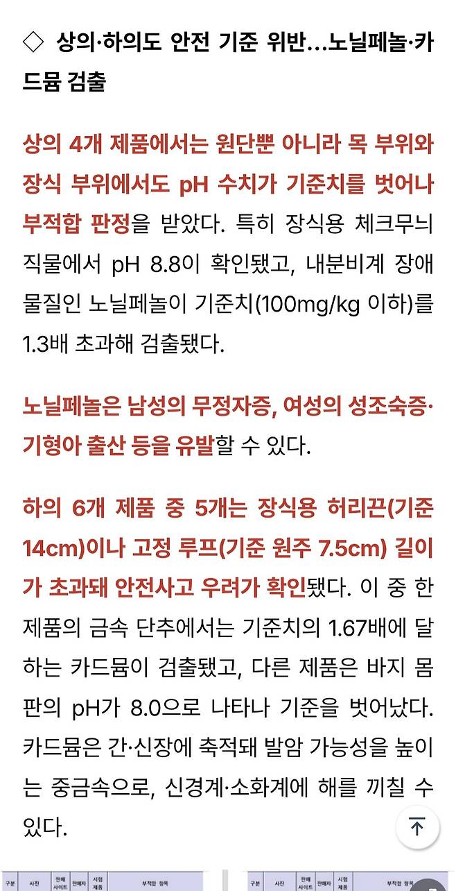 Screenshot_20250530_142343_Chrome.jpg 알리,테무에서 옷 사면 안되는 이유.jpg