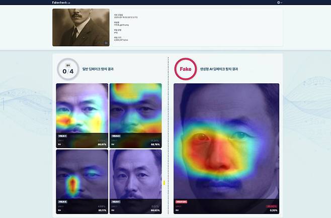 페이크체크는 사진에 대한 4가지 일반 딥페이크 탐지 결과 및 생성형 AI 딥페이크 탐지 결과를 제공한다 / 출처=IT동아