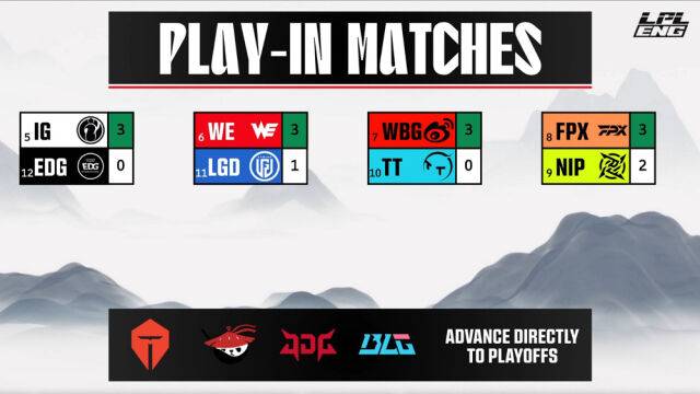 2025 LPL 스플릿 2 플레이-인 결과./LPL Eglish SNS