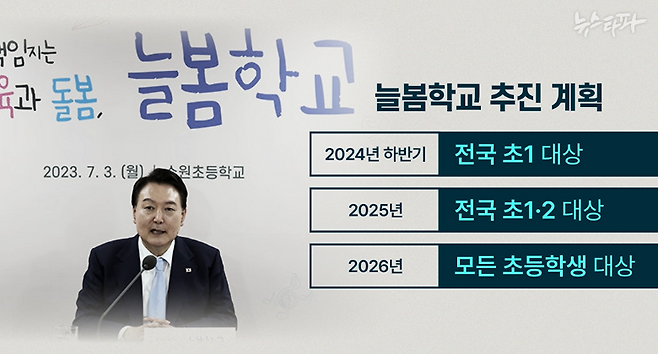 늘봄학교 추진 계획 일정표.&nbsp;