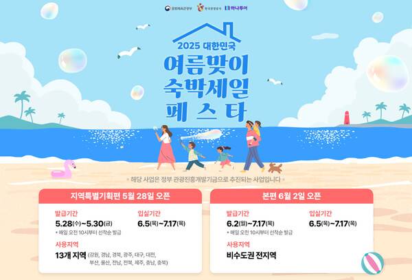 문화체육관광부와 한국관광공사가 주최하는 '2025 대한민국 여름맞이 숙박세일페스타'에 하나투어, 노랑풍선 등 주요 여행사들이 동참해 국내여행 활성화에 나선다 / 하나투어