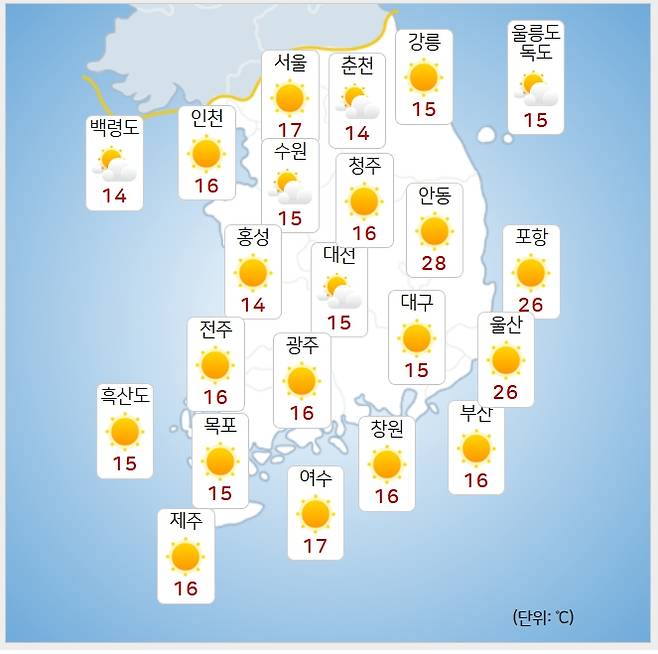 ⓒ기상청: 내일(6월 1일) 오전 날씨