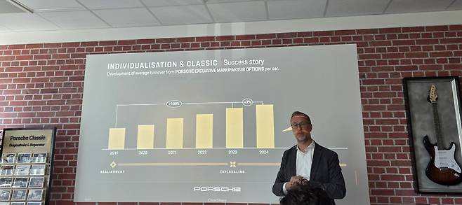 칼 하인츠 볼츠 존더분쉬 디렉터가 맞춤 제작 프로그램에 대해 설명하고 있다. 백소용 기자
