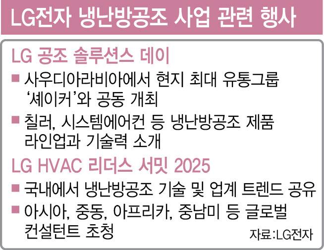 (그래픽=이미나 기자)