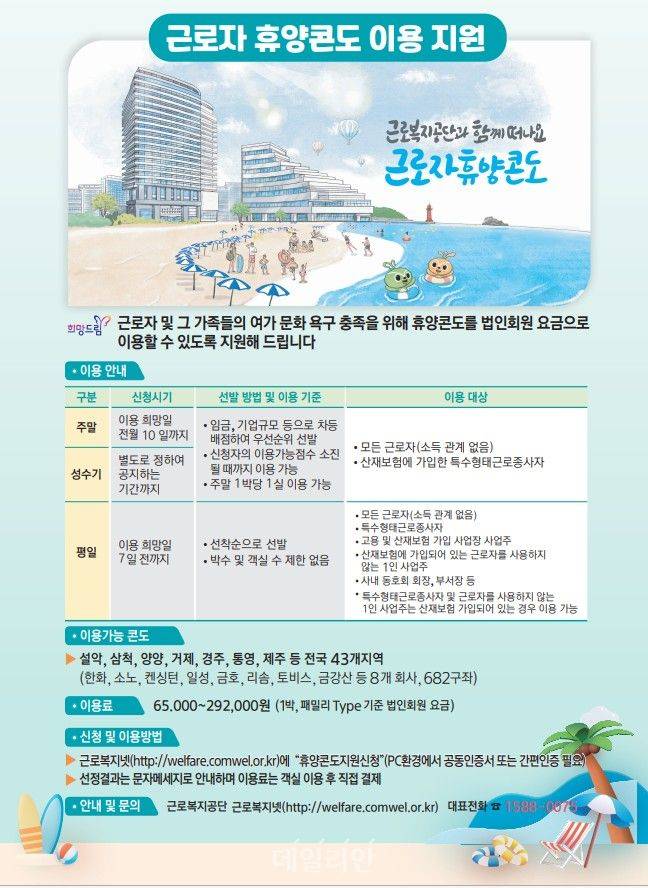 근로자 휴양콘도 이용 지원 안내문. ⓒ근로복지공단