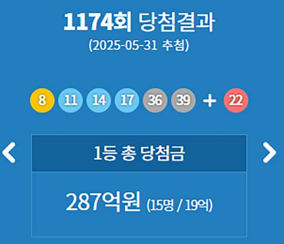 제1174회 로또복권. 사진 동행복권 캡처