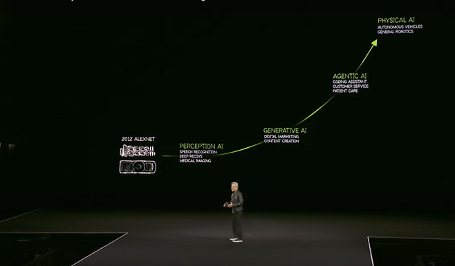젠슨 황 엔비디아 CEO가 GTC에서 기조강연을 하고 있다.