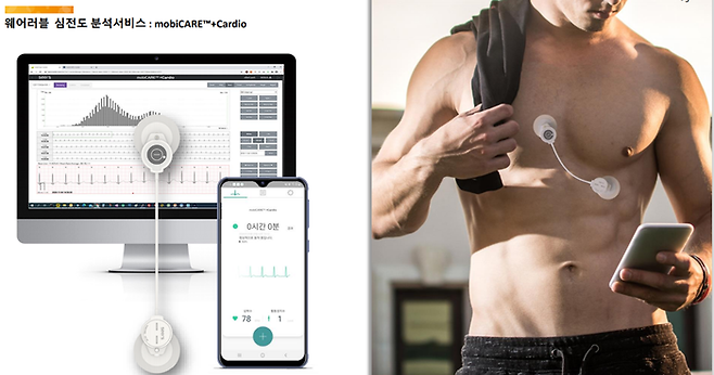 씨어스테크놀로지가 만든 모비케어는 몸(가슴 가운데와 오른쪽 상복부)에 붙이는 심전도 측정 패치로, 인공지능을 활용해 심전도를 분석한 뒤 심부전 위험도 등을 알려준다. [대웅제약]
