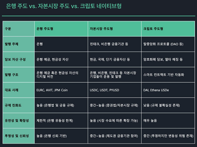 [포필러스 자료]