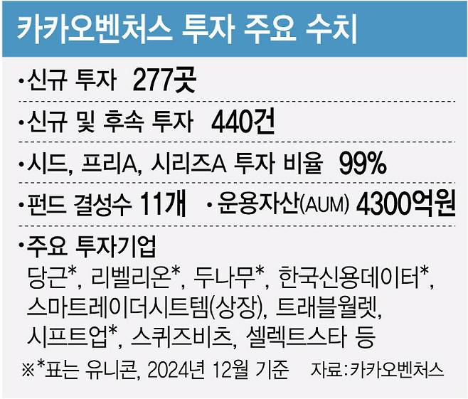 [이데일리 김정훈 기자]