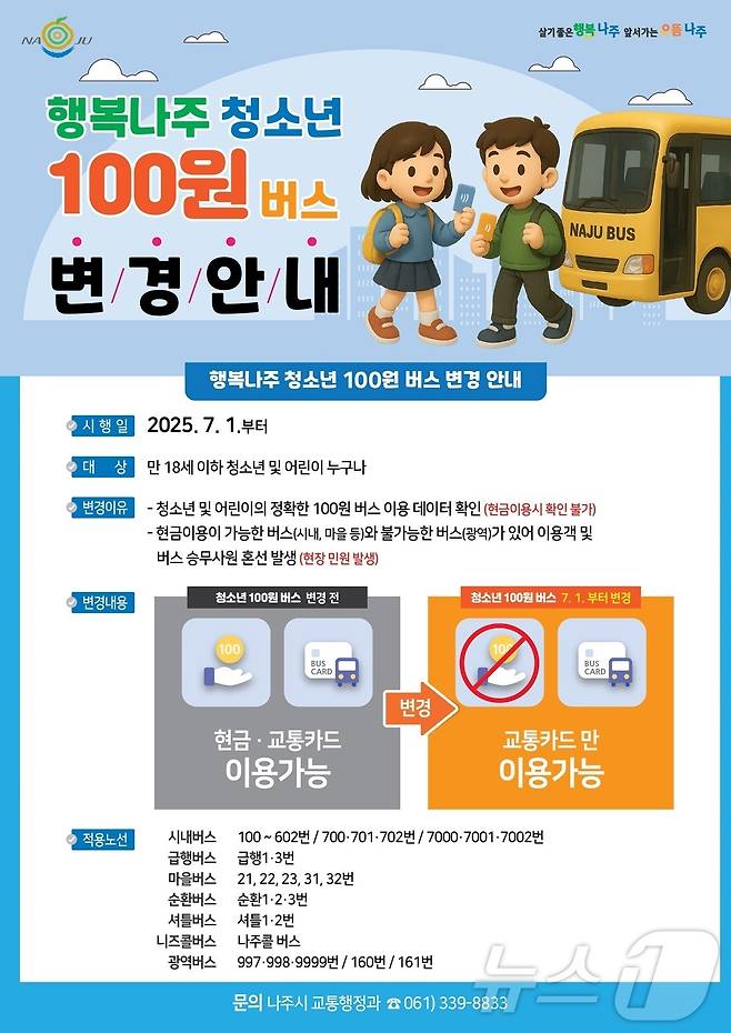 7월부터 나주 '청소년 100원 버스' 이용방식 교통카드로 전환. ⓒ News1 박영래 기자