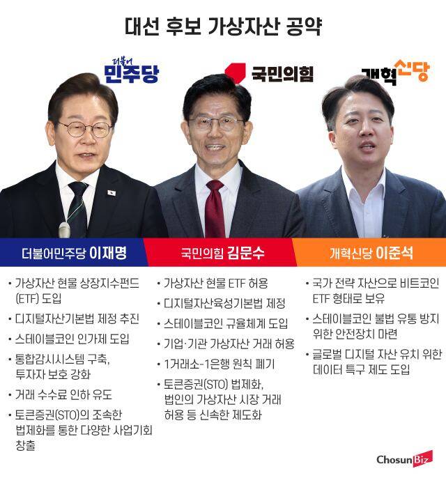 그래픽=정서희
