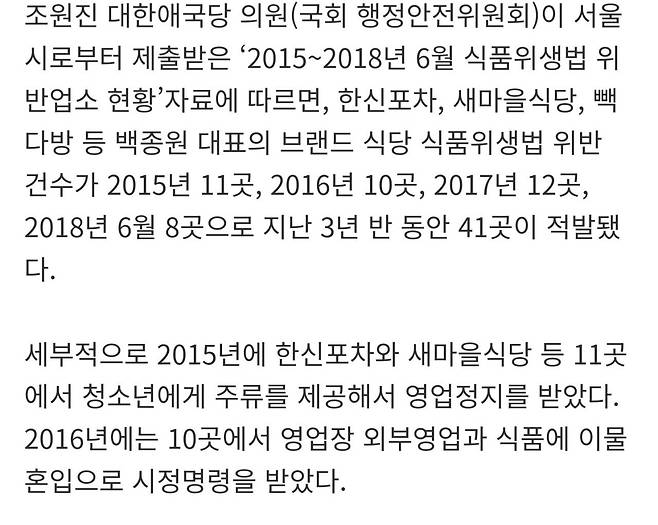 1000005671.jpg 백종원은 2015년~2018년에 식품위생법 위반한 전적이 있음