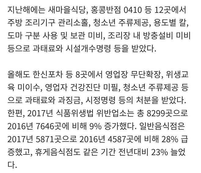 1000005672.jpg 백종원은 2015년~2018년에 식품위생법 위반한 전적이 있음