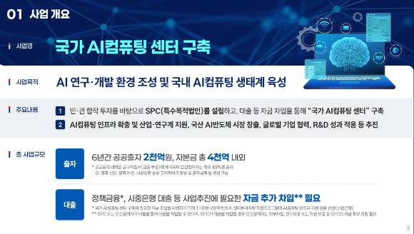 국가 AI컴퓨팅센터 구축 사업 개요. [사진=과기정통부]