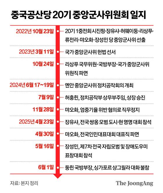 정근영 디자이너