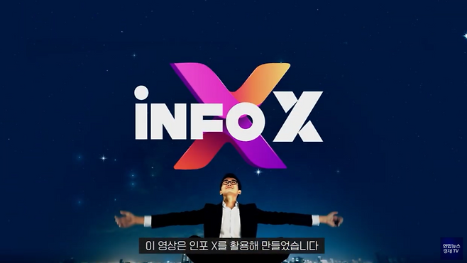 연합인포맥스의 '인포X' 홍보 영상. 이 영상 역시 인포X를 활용해 만들었다고 밝히고 있다. /연합인포맥스