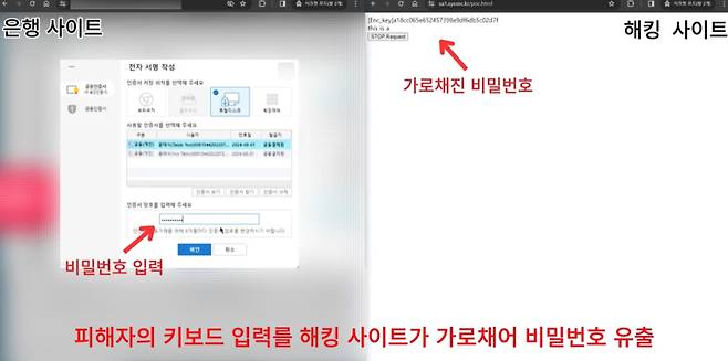 보안프로그램을 이용한 비밀번호 탈취 시연(https://drive.google.com/file/d/1MAK-fLQ5VEsNtCu0ARpyWuflf1I2yLbv/view). KAIST