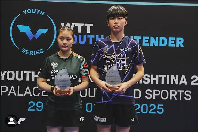 사진=WTT/와우매니지먼트.