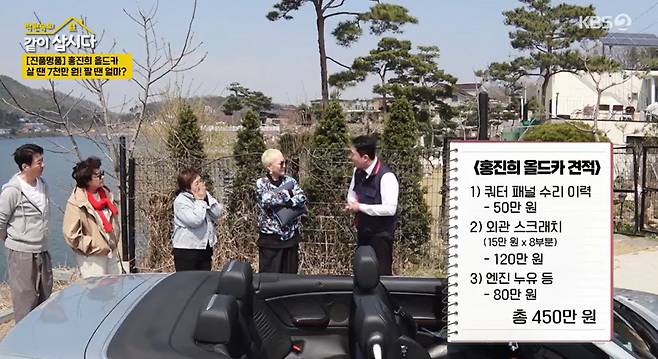 KBS 2TV ‘박원숙의 같이 삽시다’