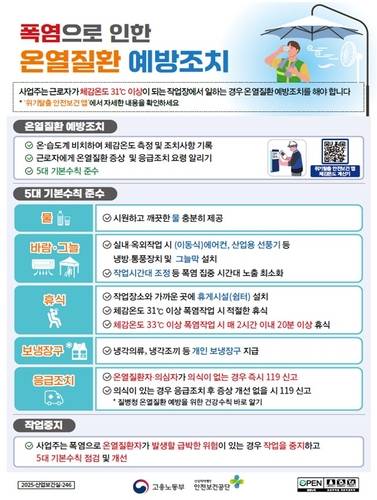 온열질환 예방지침 [노동부 제공. 재판매 및 DB 금지]