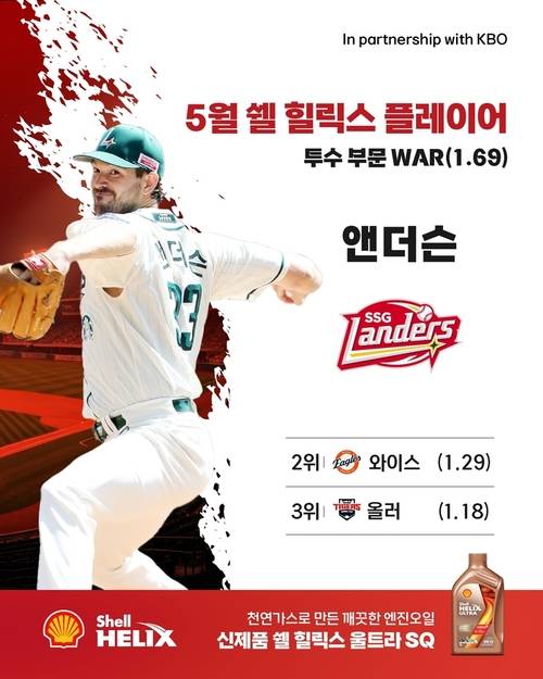 2025 신한 SOL뱅크 KBO리그 5월 쉘힐릭스플레이어 수상자에 뽑힌 드루 앤더슨. /KBO 제공