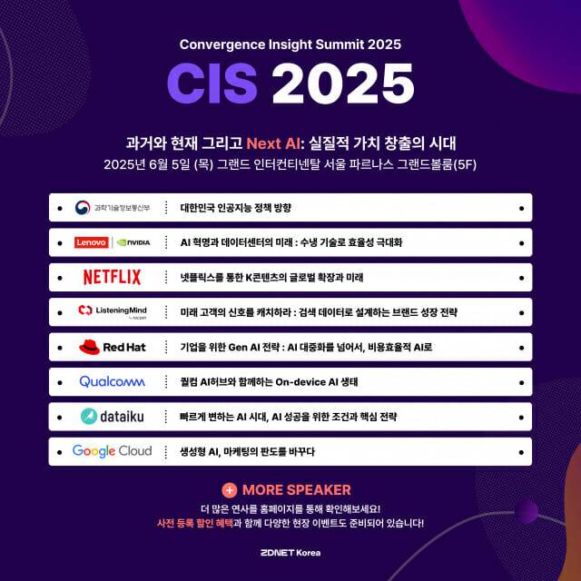 글로벌 기업들이 CIS 2025에서 AI 시대 비즈니스 전략을 발표한다. (사진=지디넷코리아)