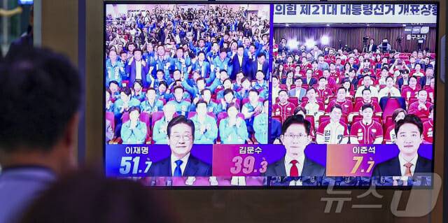 제21대 대통령 선거 투표일인 3일 오후 서울 중구 서울역에서 유권자들이 방송3사 출구조사 결과를 TV로 확인하고 있다. (사진=뉴스1)