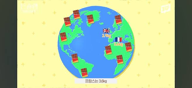 초콜릿 별로 안먹는편인 한국인들