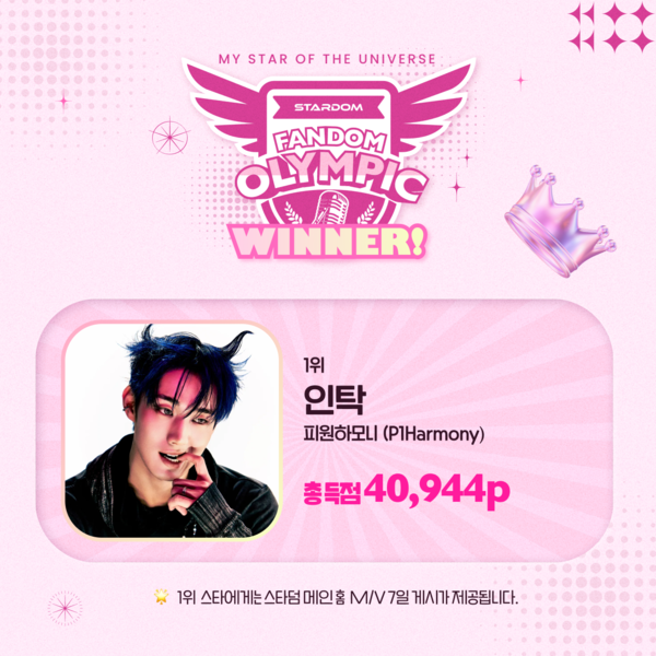 ▲ 피원하모니 인탁이 스타덤 '팬덤올림픽' 3라운드 슈퍼 아이돌 매치에서 우승을 차지했다. 제공|스타덤