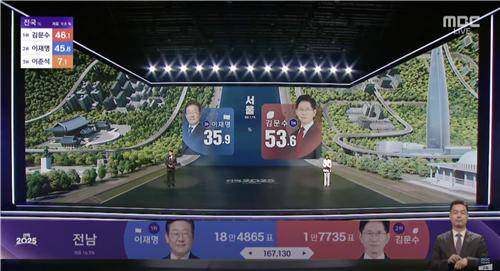 MBC 대선 개표방송 [MBC 제공. 재판매 및 DB 금지]