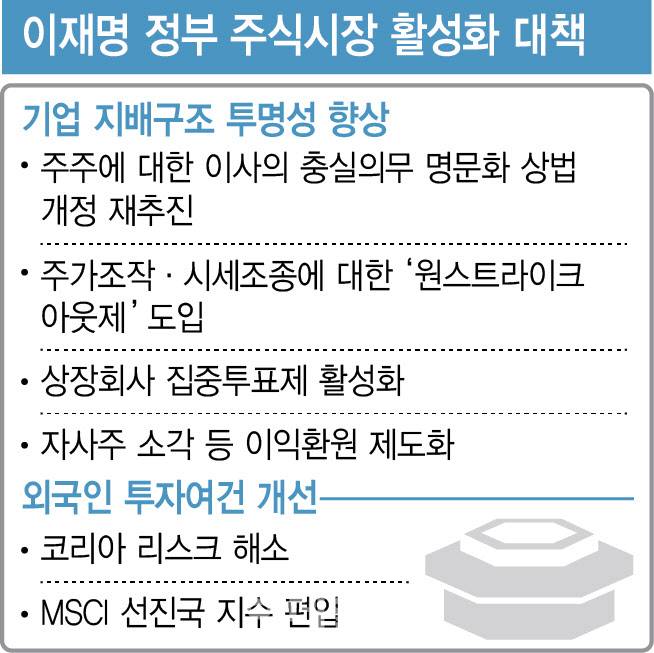 [이데일리 이미나 기자]