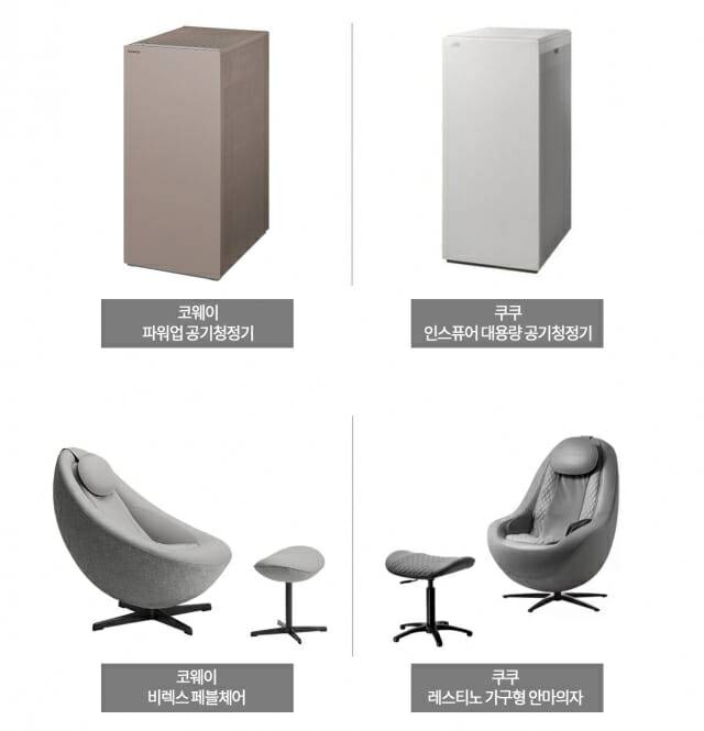 코웨이 파워업 공기청정기와 쿠쿠 인스퓨어 대용량 공기청정기, 코웨이 비렉스 퍼블체어와 쿠쿠 레스티노 가구형 안마의자 (사진=코웨이)