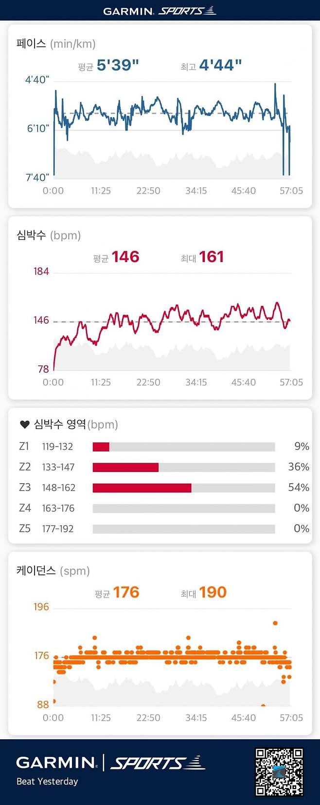 0cec8907c6f461f623e88194449c7064a2eeaaef399071e0fe809dff9e73de5349eeae1486d070c4377e458c4bf172316b595e2f