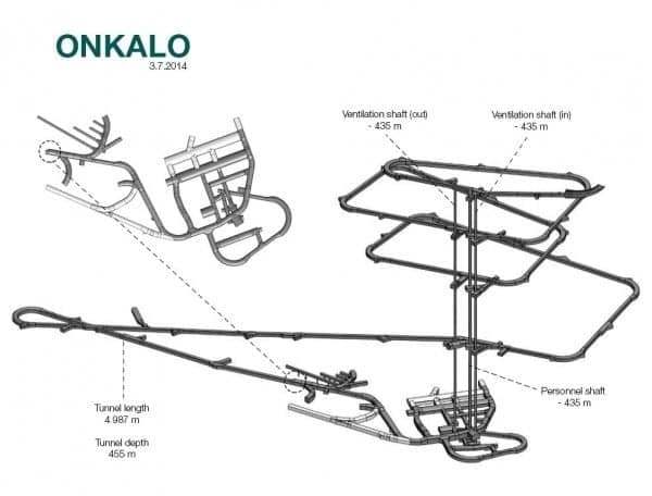 7ced827fbc846ff238e885e343807564cf2ebc6fb0db46922dfa544353db99