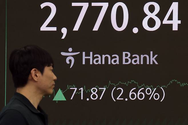 강력한 자본시장 선진화 의지를 보여온 이재명 대통령 취임 첫날인 4일 오후 서울 중구 하나은행 본점 딜링룸 전광판에 증시가 표시되고 있다. 이날 코스피 지수는 전 거래일 대비 71.87p(2.66%) 오른 2,770.84, 코스닥 지수는 9.92p(1.34%) 오른 750.21으로 마감했으며, 달러·원 환율은 3.50원 내려 1,370.00원을 보이고 있다. 2025.6.4. 뉴스1