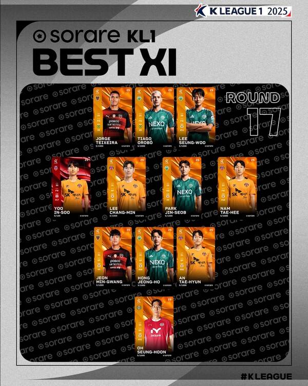 사진=한국프로축구연맹