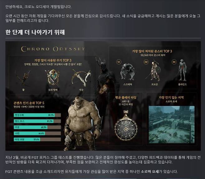 비공개 테스트에서 호평을 받았다