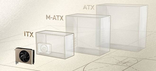 ▲ 작은 케이스에서도 쾌적한 공간을 지원한다