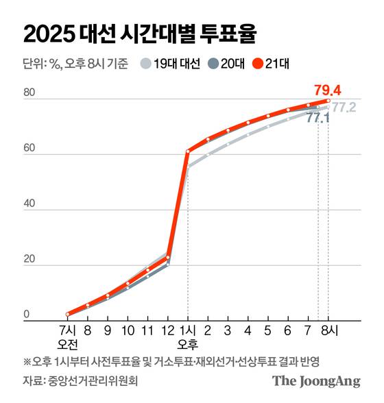 신재민 기자