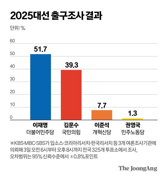 김영옥 기자