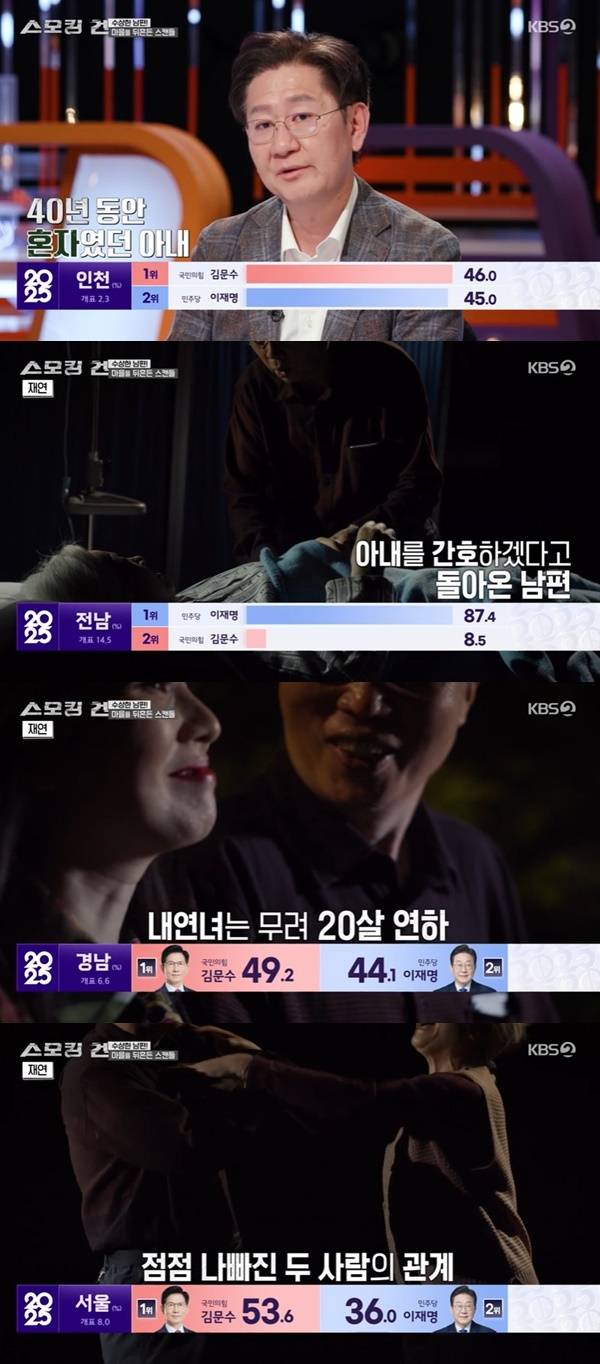 KBS 2TV ‘스모킹 건’ 캡처