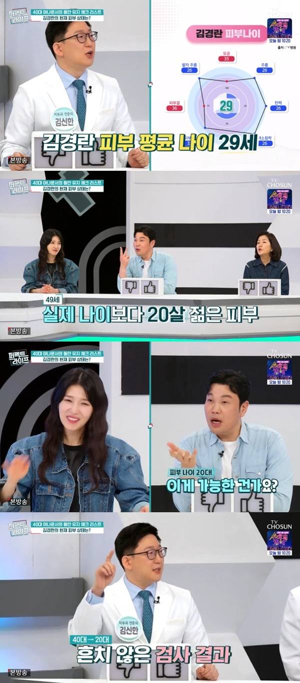 TV조선 ‘퍼펙트라이프’ 캡처