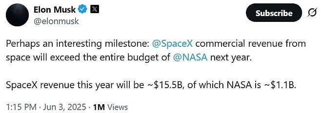 일론 머스크가 엑스에 올린 글 [X 게시물 캡처. 재판매 및 DB 금지]