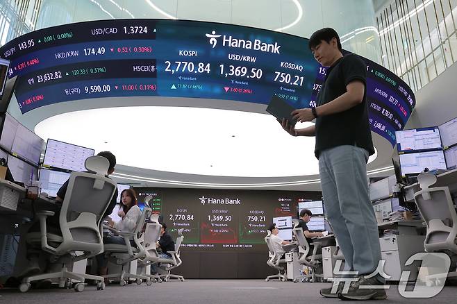 이재명 대통령 취임 첫날인 4일 오후 서울 중구 하나은행 본점 딜링룸 전광판에 증시가 표시되고 있다. 이날 코스피 지수는 전 거래일 대비 71.87p(2.66%) 오른 2,770.84, 코스닥 지수는 9.92p(1.34%) 오른 750.21으로 마감했다. ⓒ News1 박정호 기자