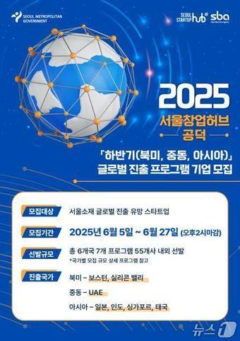 글로벌 진출 지원 프로그램 참가 기업 모집 포스터.