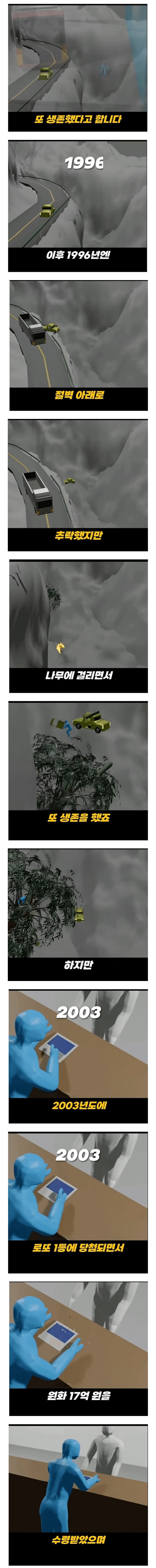 image.png 기네스북에 등재된 현실판 데스티네이션